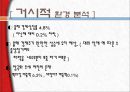 창원단감,단감마케팅,창원단감마케팅,창원단감해외진출전략 4페이지