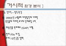 창원단감,단감마케팅,창원단감마케팅,창원단감해외진출전략 6페이지