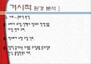 창원단감,단감마케팅,창원단감마케팅,창원단감해외진출전략 7페이지