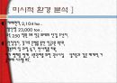 창원단감,단감마케팅,창원단감마케팅,창원단감해외진출전략 13페이지
