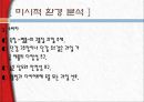 창원단감,단감마케팅,창원단감마케팅,창원단감해외진출전략 16페이지