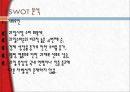 창원단감,단감마케팅,창원단감마케팅,창원단감해외진출전략 17페이지