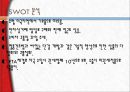 창원단감,단감마케팅,창원단감마케팅,창원단감해외진출전략 18페이지