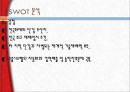 창원단감,단감마케팅,창원단감마케팅,창원단감해외진출전략 20페이지