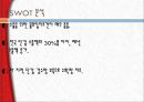 창원단감,단감마케팅,창원단감마케팅,창원단감해외진출전략 21페이지