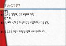 창원단감,단감마케팅,창원단감마케팅,창원단감해외진출전략 22페이지