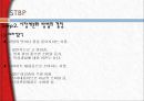 창원단감,단감마케팅,창원단감마케팅,창원단감해외진출전략 28페이지