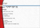창원단감,단감마케팅,창원단감마케팅,창원단감해외진출전략 29페이지