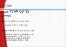창원단감,단감마케팅,창원단감마케팅,창원단감해외진출전략 30페이지
