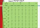 창원단감,단감마케팅,창원단감마케팅,창원단감해외진출전략 31페이지