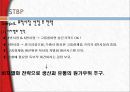 창원단감,단감마케팅,창원단감마케팅,창원단감해외진출전략 33페이지