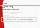 창원단감,단감마케팅,창원단감마케팅,창원단감해외진출전략 34페이지