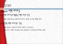 창원단감,단감마케팅,창원단감마케팅,창원단감해외진출전략 36페이지