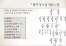 천황의 나라 일본 - 일본의 역사와 천황제(天皇制), 왕위계승.ppt 5페이지