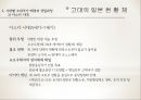 천황의 나라 일본 - 일본의 역사와 천황제(天皇制), 왕위계승.ppt 12페이지