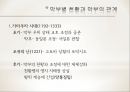 천황의 나라 일본 - 일본의 역사와 천황제(天皇制), 왕위계승.ppt 20페이지