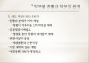 천황의 나라 일본 - 일본의 역사와 천황제(天皇制), 왕위계승.ppt 24페이지