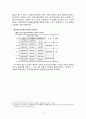 [인간행동과 사회환] 청소년기의 발달과 특성에 관한 연구 - 문제행동과 대책 및 대안을 중심으로-청소년기의 발달 및 특성, 문제 및 부적응 행동, 대책 및 한계점 34페이지