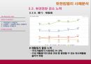 지속가능경영 관련 사례분석,유한킴벌리,LG화학,LG칼텍스정유,롯데칠성,지속가능경영,지속가능경영사례,지속경영 22페이지