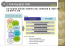 지속가능경영,지속가능경영사례,국내지속가능경영사례,해외지속가능경영,사례,지속가능경영의이해,지속경영,지속경영사례 7페이지