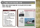 지속가능경영,지속가능경영사례,국내지속가능경영사례,해외지속가능경영,사례,지속가능경영의이해,지속경영,지속경영사례 18페이지