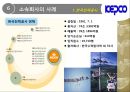 지속가능경영,지속가능경영사례,국내지속가능경영사례,해외지속가능경영,사례,지속가능경영의이해,지속경영,지속경영사례 20페이지