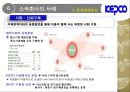 지속가능경영,지속가능경영사례,국내지속가능경영사례,해외지속가능경영,사례,지속가능경영의이해,지속경영,지속경영사례 23페이지