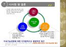 지속가능경영,지속가능경영사례,국내지속가능경영사례,해외지속가능경영,사례,지속가능경영의이해,지속경영,지속경영사례 37페이지