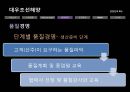 지속가능경영사례,대우조선해양 이해관계자,대한항공의 환경에대핸 책임,강원랜드 CSR,강원랜드 사회적책임 18페이지
