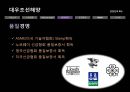 지속가능경영사례,대우조선해양 이해관계자,대한항공의 환경에대핸 책임,강원랜드 CSR,강원랜드 사회적책임 22페이지
