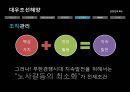 지속가능경영사례,대우조선해양 이해관계자,대한항공의 환경에대핸 책임,강원랜드 CSR,강원랜드 사회적책임 26페이지