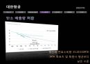 지속가능경영사례,대우조선해양 이해관계자,대한항공의 환경에대핸 책임,강원랜드 CSR,강원랜드 사회적책임 43페이지