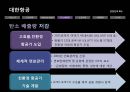 지속가능경영사례,대우조선해양 이해관계자,대한항공의 환경에대핸 책임,강원랜드 CSR,강원랜드 사회적책임 44페이지
