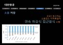 지속가능경영사례,대우조선해양 이해관계자,대한항공의 환경에대핸 책임,강원랜드 CSR,강원랜드 사회적책임 47페이지