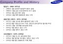 카메라 시장에서의 고객 지향적 마케팅 전략 - 카메라시장.캐논.니콘.삼성.마케팅관리,브랜드마케팅,서비스마케팅,글로벌경영,사례분석,swot,stp,4p.PPT자료 13페이지