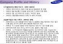 카메라 시장에서의 고객 지향적 마케팅 전략 - 카메라시장.캐논.니콘.삼성.마케팅관리,브랜드마케팅,서비스마케팅,글로벌경영,사례분석,swot,stp,4p.PPT자료 16페이지