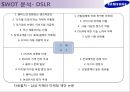 카메라 시장에서의 고객 지향적 마케팅 전략 - 카메라시장.캐논.니콘.삼성.마케팅관리,브랜드마케팅,서비스마케팅,글로벌경영,사례분석,swot,stp,4p.PPT자료 54페이지
