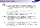 카메라 시장에서의 고객 지향적 마케팅 전략 - 카메라시장.캐논.니콘.삼성.마케팅관리,브랜드마케팅,서비스마케팅,글로벌경영,사례분석,swot,stp,4p.PPT자료 55페이지