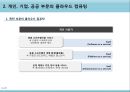 클라우드컴퓨팅,클라우드컴퓨팅적용사례,클라우드컴퓨팅현황및전망,Cloud Computing 9페이지