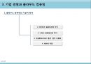 클라우드컴퓨팅,클라우드컴퓨팅적용사례,클라우드컴퓨팅현황및전망,Cloud Computing 14페이지