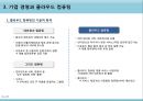 클라우드컴퓨팅,클라우드컴퓨팅적용사례,클라우드컴퓨팅현황및전망,Cloud Computing 15페이지