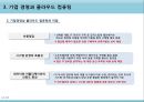 클라우드컴퓨팅,클라우드컴퓨팅적용사례,클라우드컴퓨팅현황및전망,Cloud Computing 17페이지