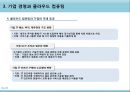 클라우드컴퓨팅,클라우드컴퓨팅적용사례,클라우드컴퓨팅현황및전망,Cloud Computing 19페이지