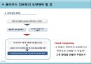 클라우드컴퓨팅,클라우드컴퓨팅적용사례,클라우드컴퓨팅현황및전망,Cloud Computing 22페이지
