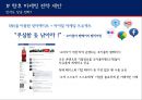 코스트코의한국진출,기업분석,COSTCO분석 30페이지
