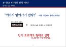 코스트코의한국진출,기업분석,COSTCO분석 35페이지