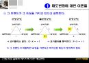 태도의형성과변화,태도변화이론,태도와구매행동,태도의비평가적측면,태도-행동관계 12페이지