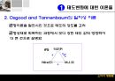 태도의형성과변화,태도변화이론,태도와구매행동,태도의비평가적측면,태도-행동관계 14페이지