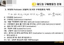 태도의형성과변화,태도변화이론,태도와구매행동,태도의비평가적측면,태도-행동관계 66페이지