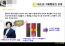 태도의형성과변화,태도변화이론,태도와구매행동,태도의비평가적측면,태도-행동관계 69페이지
